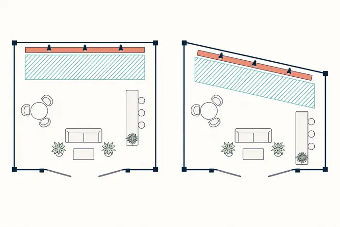 Plans de stand vus de dessus, mur en fond puis mur en angle, avec la zone de recul nécessaire au photographe